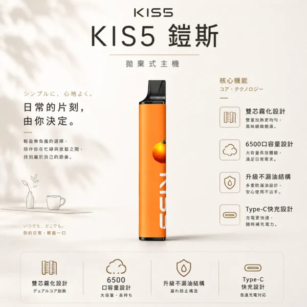 ChatGPT-Image-2026年8月23日-下午03_43_49.webp KIS5 鎧斯 6500口 拋棄式電子煙|具備升級不漏油結構與順滑擊喉感,支援雙芯磁吸自由配與 Type-C 快充長效續航