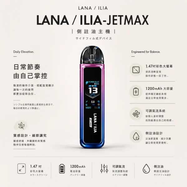 【買1贈煙油】LANA / ILIA-JETMAX 聯名 側注油主機套裝｜配備 1.47 吋彩色大螢幕與 1200mAh 戰鬥續航，結合可調氣流系統與側注油設計，通用小煙煙油