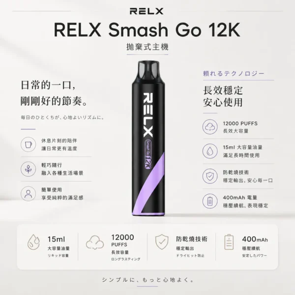 RELX Smash Go 12000口 拋棄式電子煙｜搭載獨家防乾燒技術與 400mAh 穩壓續航，具備 15ml 澎湃大容量與 3%~5% 尼古丁鹽爆爽擊喉感