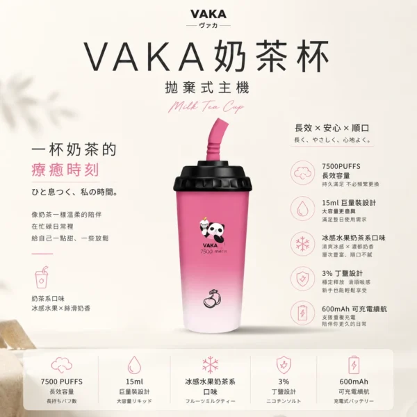 ChatGPT-Image-2026年8月25日-下午09_26_04.webp VAKA 奶茶杯 7500口 拋棄式電子煙|具備 15ml 巨量裝與冰感水果奶茶系專屬口味,採用 3% 尼古丁鹽順滑擊喉感,搭配萌熊貓造型與 600mAh 可充電續航