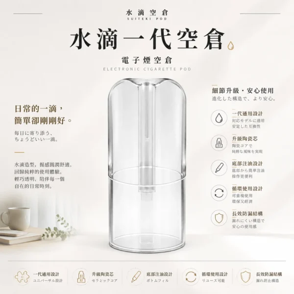 ChatGPT-Image-2026年8月25日-下午10_56_17.webp 水滴空倉 一代通用空煙彈|升級陶瓷芯還原純淨口感並具備長效防漏技術,採用底部注油循環使用設計,完美適配一代主機