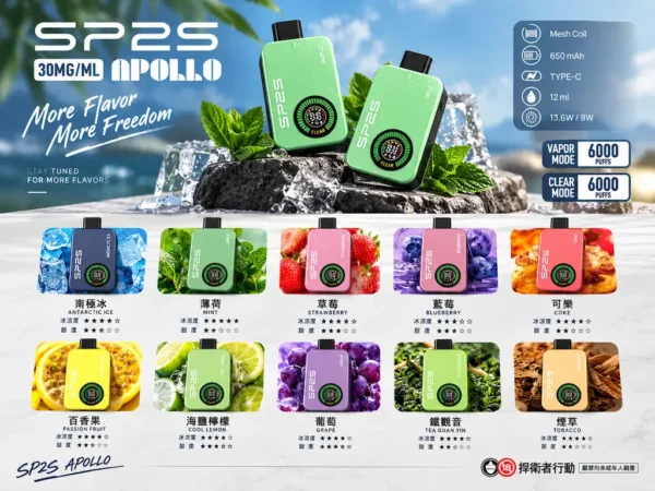 SP2S 12000口 拋棄式電子煙｜具備 9W/13.6W 雙檔調壓與 12ml 大容量油艙，採用 30mg 尼古丁鹽，搭載 650mAh 大電量並支援 Type-C 快充