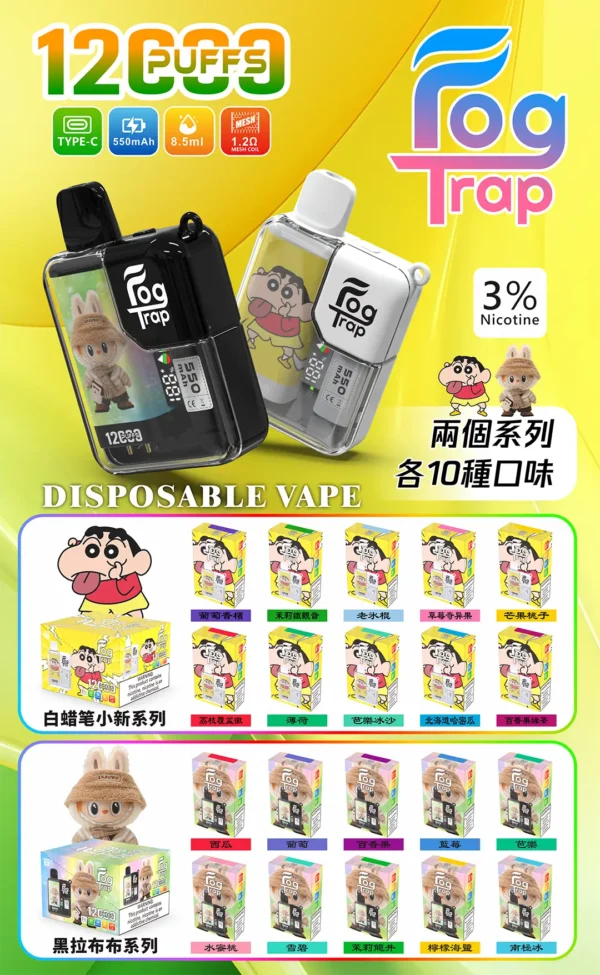 【買十送一】Fog Trap 限量聯名 蠟筆小新 × LABUBU 12000口拋棄式電子煙｜配備油電數位顯示屏，支援雙檔功率切換