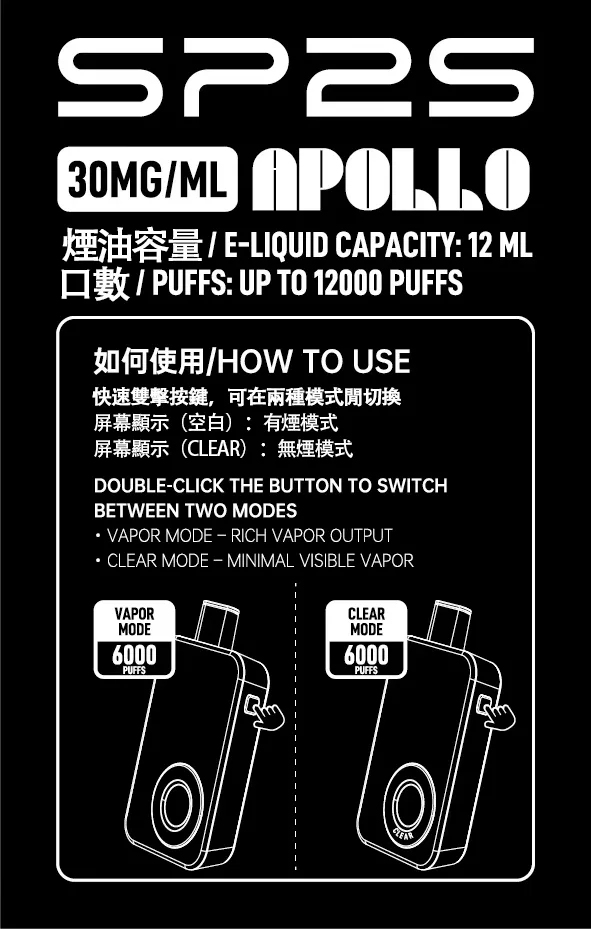 SP2S 12000口 拋棄式電子煙｜具備 9W/13.6W 雙檔調壓與 12ml 大容量油艙，採用 30mg 尼古丁鹽，搭載 650mAh 大電量並支援 Type-C 快充