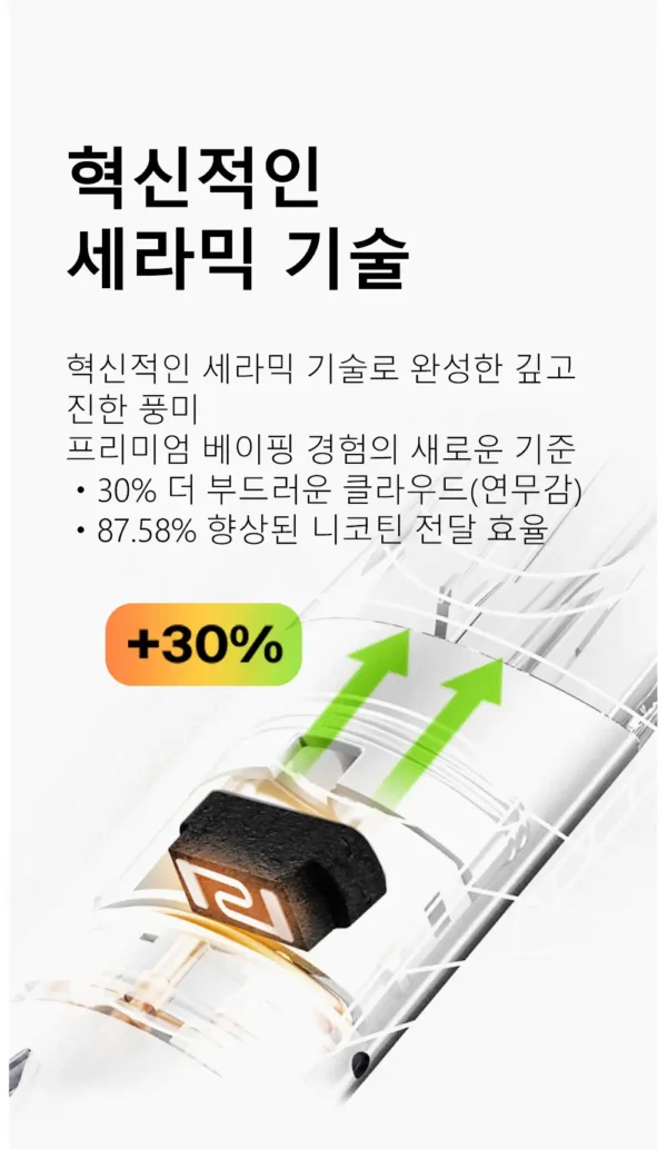 Snowplus DASH 4000口 拋棄式電子煙｜搭載獨家鴨嘴獸人體工學吸嘴與不掉味技術，結合 7.5ml 大容量不乾燒與 3% 尼古丁鹽，帶來極致貼合的吸氣體驗