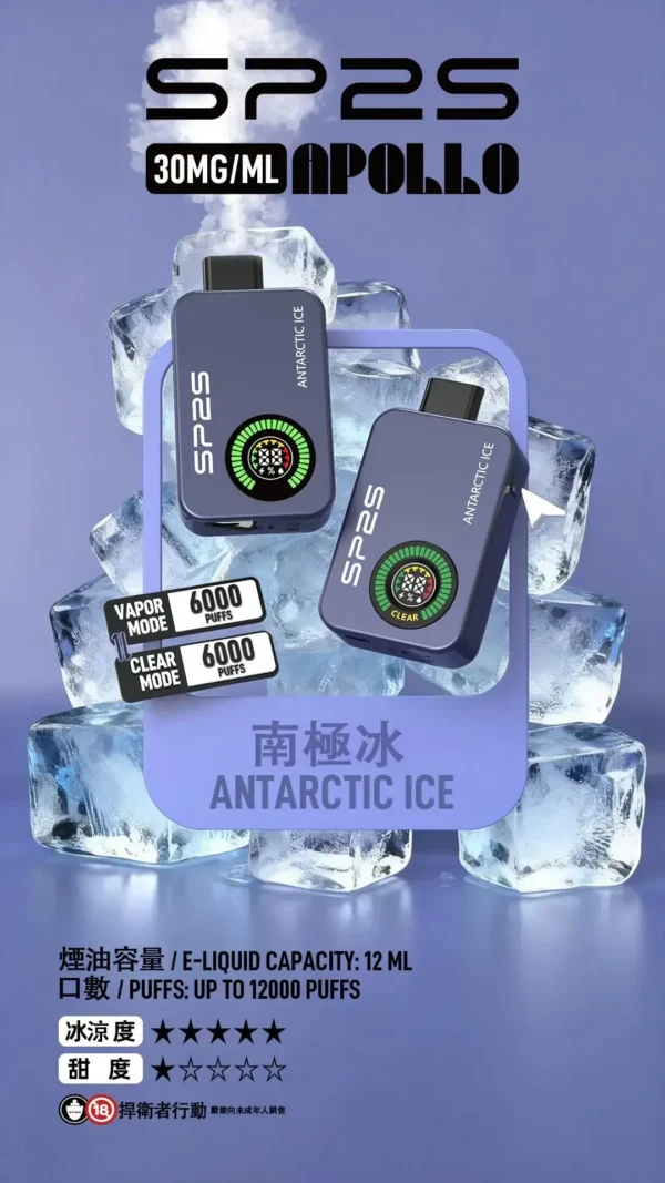 SP2S 12000口 拋棄式電子煙｜具備 9W/13.6W 雙檔調壓與 12ml 大容量油艙，採用 30mg 尼古丁鹽，搭載 650mAh 大電量並支援 Type-C 快充